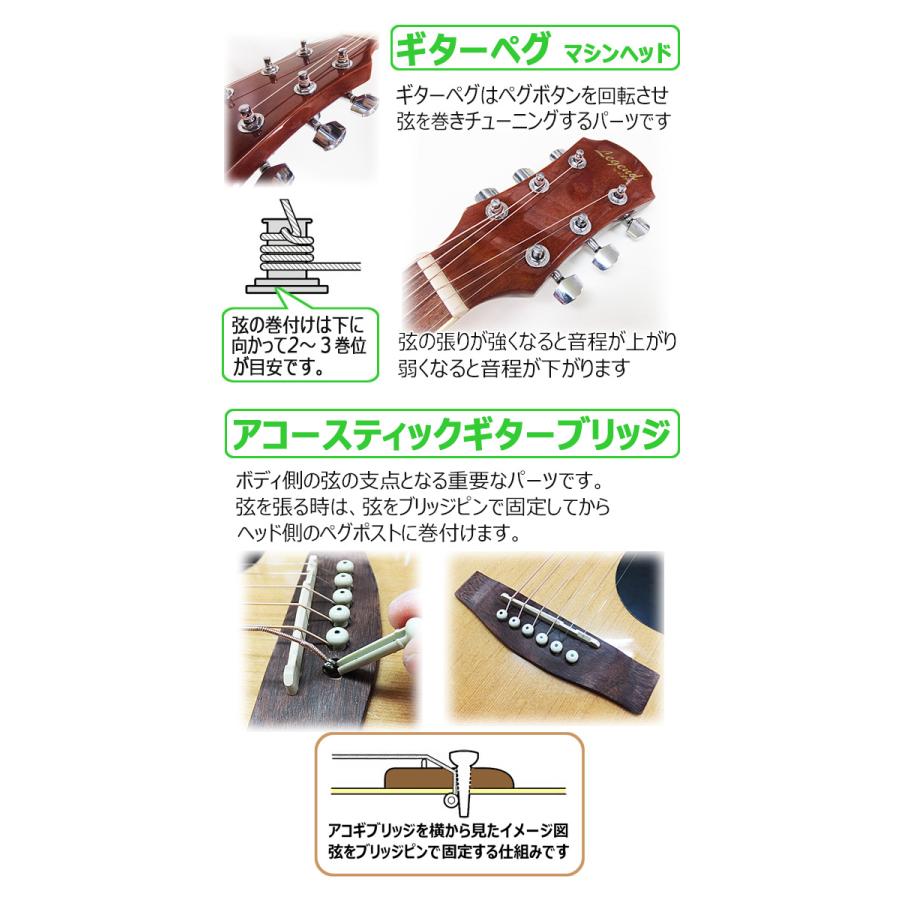 ARIA(楽器) アコースティックギター 初心者セット ハイ ARIA(楽器) アコースティックギター 初心者セット ハイ