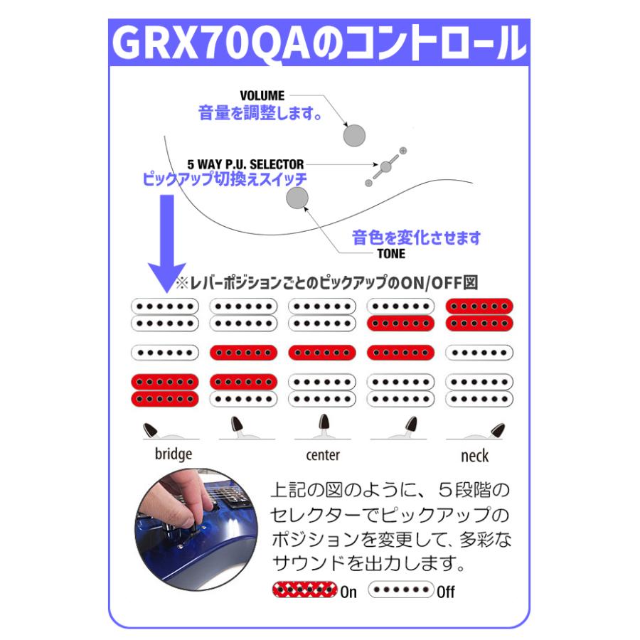 GIo Ibanez アイバニーズ GRX70QA TRB エレキギター 初心者セット15点　｜ebisound｜05