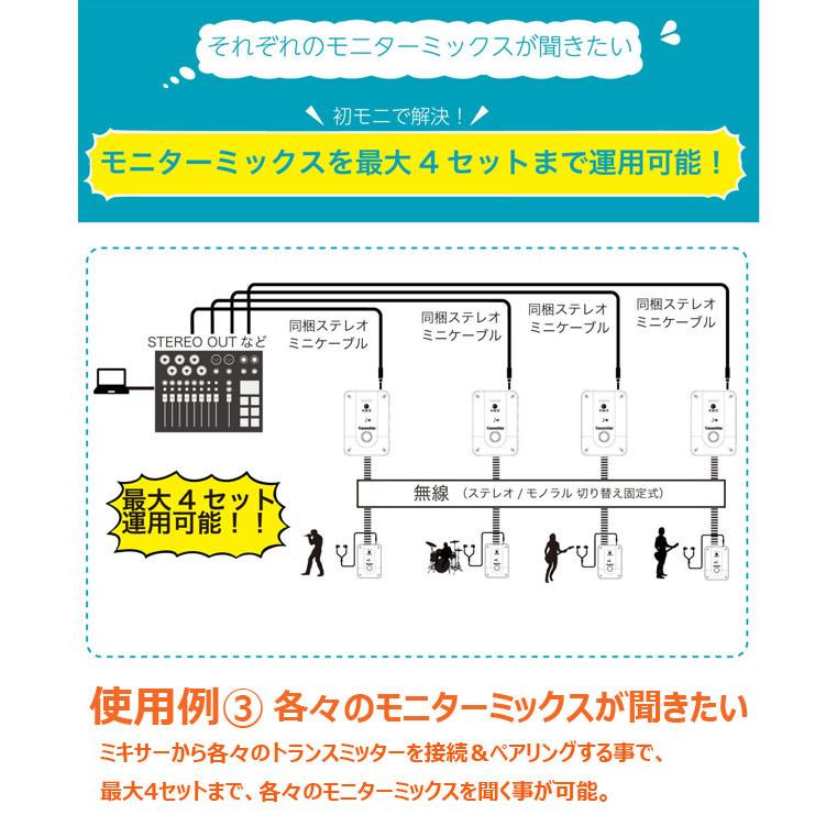 K.W.S EM1 イヤモニ イヤーモニターシステム 〈KWS〉 Amazon.co.jp: K.W.S イヤーモニターシステム KWS-EM1/R イヤモニ