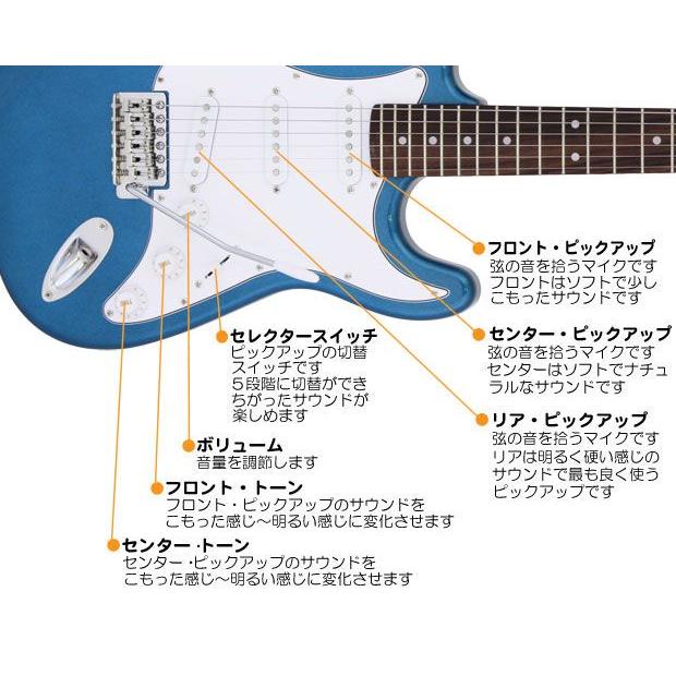 Aria Proll エレキギター 初心者 セット ZOOM G1Four付 LST-Z/MBMB