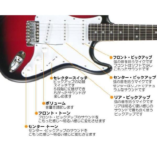 Aria Proll エレキギター 初心者 セット ZOOM G1Four付 LST-Z/RBS