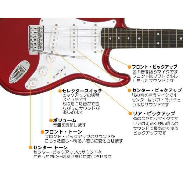Aria Proll エレキギター 左利き 初心者セット ZOOM G1XFour付 LST-Z