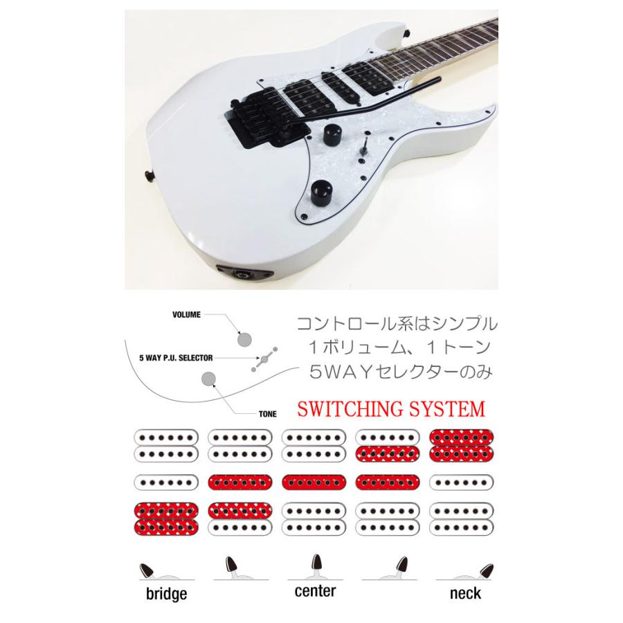 （全て未使用.新品）エレキギター4点セット 楽天市場】【中古】 エレキギター MUSIC MAN AXIS EX Trans Red