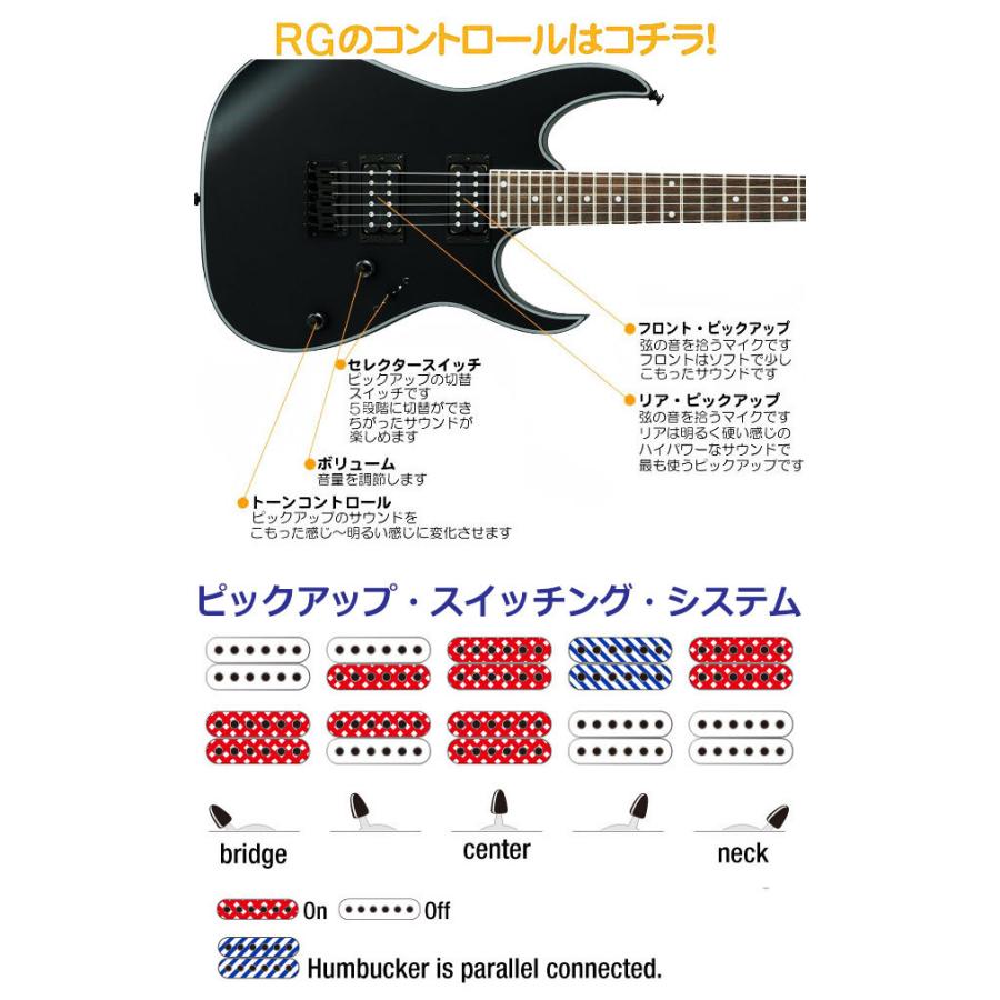 Ibanez（アイバニーズ） RG421EX BKF エレキギター 初心者セット18点