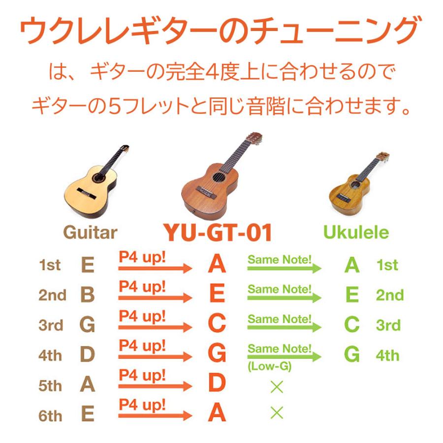 S.Yairi ウクレレギター ヤイリ YU-GT-01 YUGT01 アコギ ミニギター
