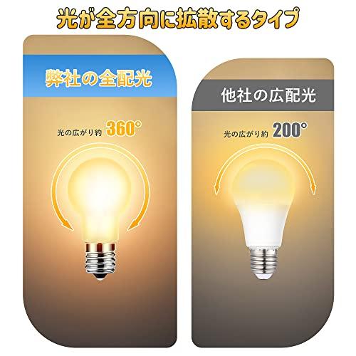 NationalKTクリプトン電球  E17口金 LDS110V40WKT NationalKTクリプトン電球 E17口金 LDS110V40WKT