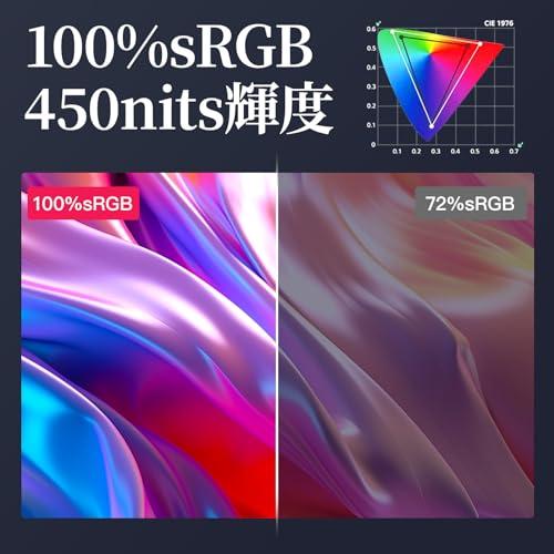 VisionOwl モバイルモニター 10.5インチ 超軽量249g 高輝度450nits