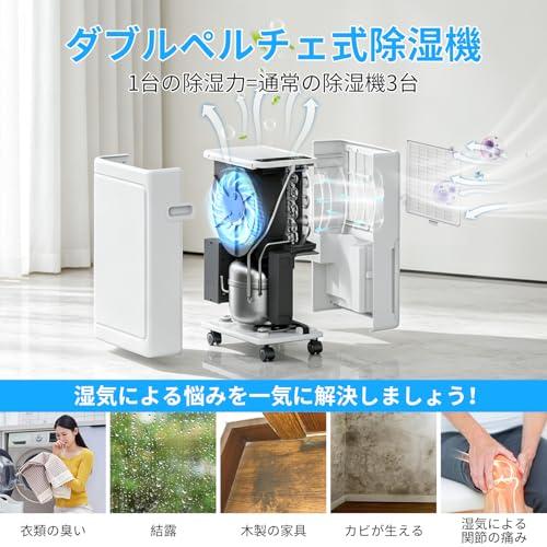 2026最新進化】除湿機 コンプレッサー式 強力除湿 除湿器 【12L/日除湿