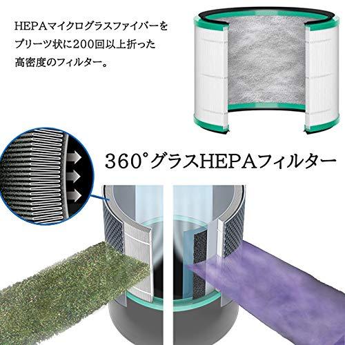 扇風機用 Dyson HP03 HP02 HP01 HP00 DP03 DP01 交換用フィルター 空気