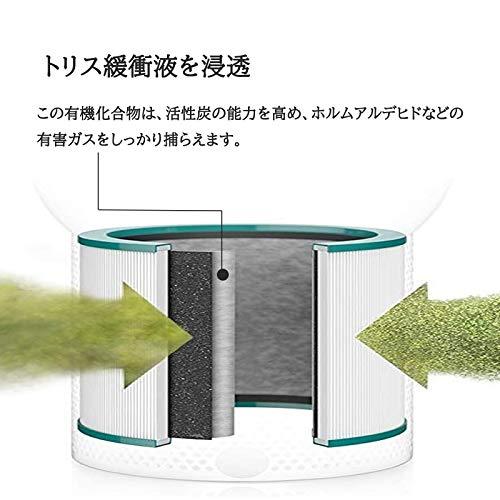 扇風機用 Dyson HP03 HP02 HP01 HP00 DP03 DP01 交換用フィルター 空気