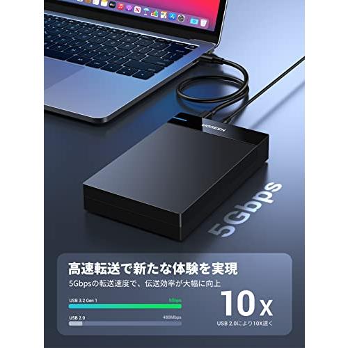 UGREEN 3.5インチ HDD ケース USB 3.2 Gen 1 ハードデスクケース 2.5