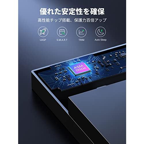 UGREEN 3.5インチ HDD ケース USB 3.2 Gen 1 ハードデスクケース 2.5
