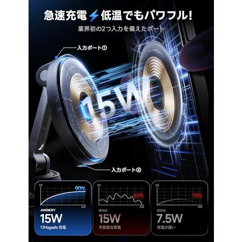 スマホホルダー 車 ワイヤレス充電 マグネット15W急速充電+真空吸盤の