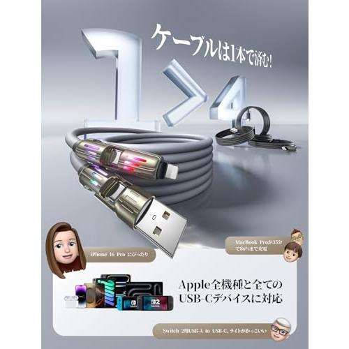 （高級）MIT社製★S-LinQシリーズ★Ｓ端子ケーブル （2m） LISEN ライトニンクケーブル2M 最大240Wマルチ充電ケーブル4in1 液体