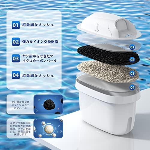 Amazon | Suke ブリタ 交換用カートリッジ 浄水ポット用