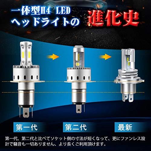 SUPAREE H4 LEDヘッドライト HI/LO切替 ファンレス 車/バイク用 DC9