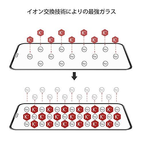 アンチグレア NIMASO ガラスフィルム iPhone 11/XR 用 強化 全面保護