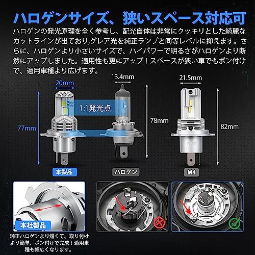 SUPAREE H4 LED ヘッドライト 車検対応 爆光 hi/lo切替 ハロゲンサイズ 