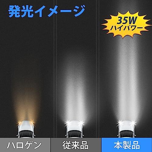 SUPAREE H4 LED ヘッドライト 車検対応 爆光 hi/lo切替 ハロゲンサイズ 