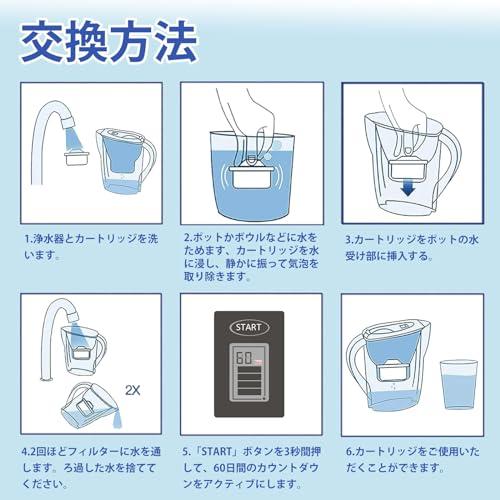 HOUQUA ブリタ カートリッジ 交換品 交換用フィルター HOUQUA ブリタ カートリッジ 交換品 交換用フィルター