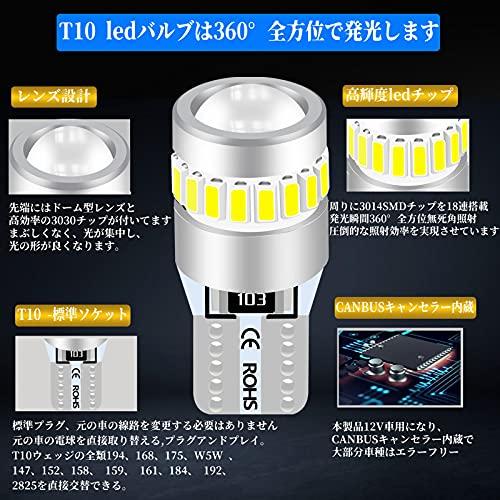 LTONXEN T10 led ホワイト 爆光 レンズ付き 無極性 ポジションランプ