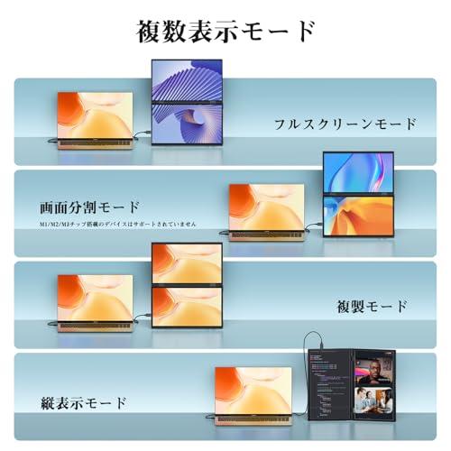 KEEPTIME デュアル モバイルモニター 15.6インチ ドライバー不要
