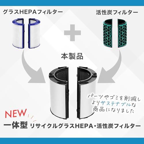 Dyson 空気清浄機 3色セットフィルター正規品 Dyson（ダイソン） Dyson Pure シリーズ 空気清浄機能付ファン 交換