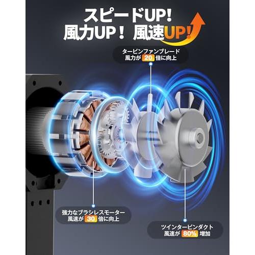 KOJIHOMU エアダスター ブロワー 洗車 超小型で爆風 電動エアダスター