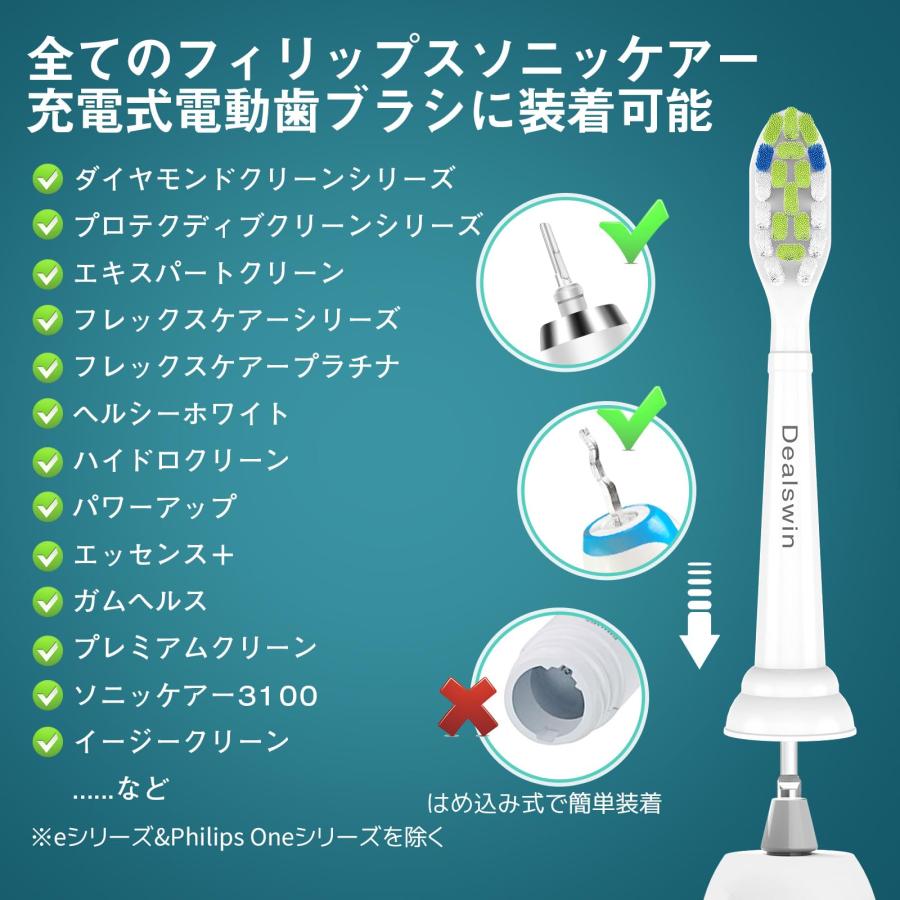 Dealswin フィリップス ソニッケアー 電動歯ブラシ 用の替えブラシ