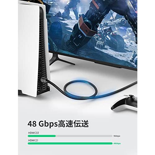 UGREEN hdmi 2.1 hdmiケーブル 2m 8K HDMI 超高速 48Gbps 8K@60Hz 4K