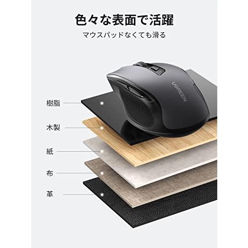 UGREEN ワイヤレスマウス Bluetooth2.4GHz 静音マウス 無線 6ボタン