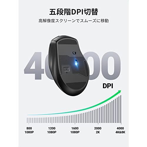 UGREEN ワイヤレスマウス Bluetooth2.4GHz 静音マウス 無線 6ボタン 4000DPI 5段階DPI切替 電池式 Wind｜ebisstore333｜06