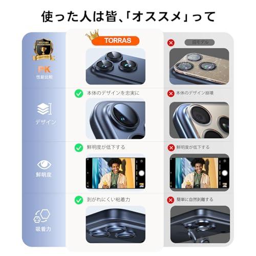 TORRAS For iPhone 17 Pro カメラ保護 Max 用 カメラカバー 「48MPを