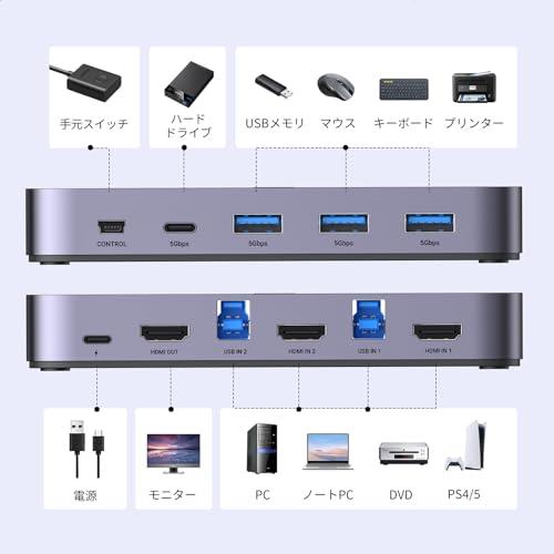 TreasLin HDMI切替 KVM切替器 2入力1出力 PBP/PIP KVM切替器 2入力1出力 KVM 切り替え器 4K@60Hz HDMI KVMスイッチ