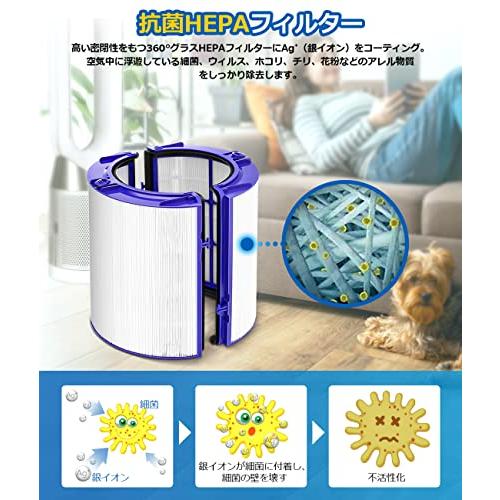 ダイソン DP04 TP04 HP04 HP05 TP05 用 フィルター 空気清浄機