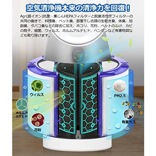 ダイソン DP04 TP04 HP04 HP05 TP05 用 フィルター 空気清浄機