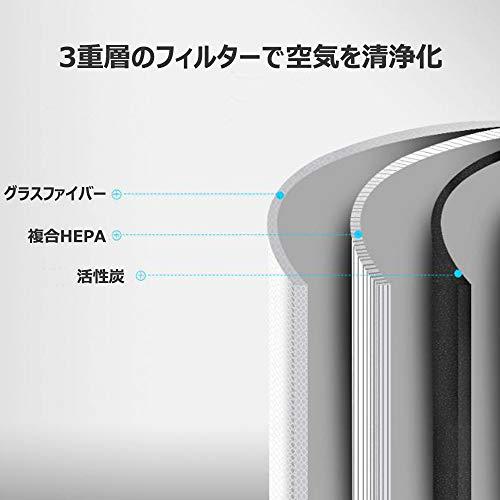 YUKI TRADING 空気清浄機用フィルター ダイソン(dyson)互換 空気