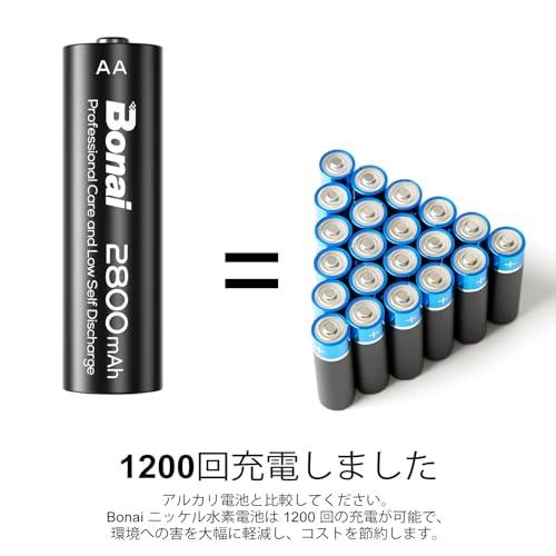 BONAI 単4単3形充電式電池 ニッケル水素電池24 個セット 自然放電抑制 環境保護（大容量 1100/2800 mAh 1.2V 約120｜ebisstore333｜03