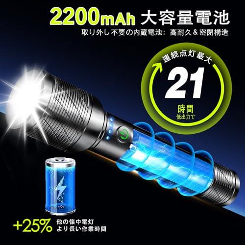REHKITTZ LED 懐中電灯 強力 LEDライト 充電式 超高輝度 1600ルーメン