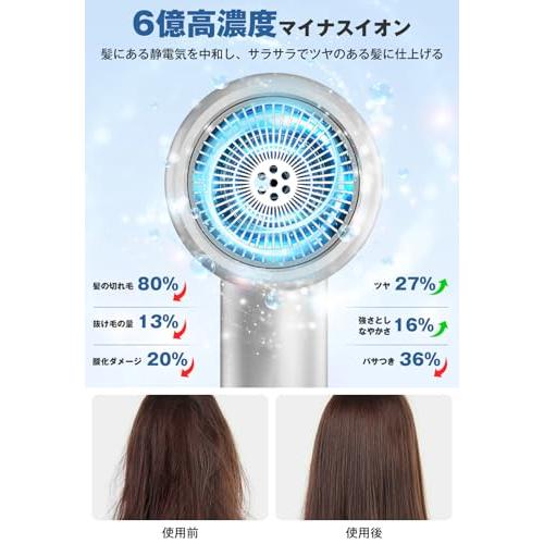 ドライヤー 大風量 速乾【2025最新型・6億高濃度マイナスイオン】 ヘア