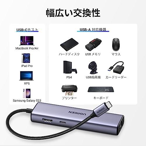 UGREEN Revodok 1061 USB-Cハブ 6-IN-1 4K@30Hz HDMI出力 Type-C