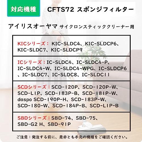 Homukari アイリスオーヤマ サイクロンスティッククリーナー用フィルター CFTS72 スポンジフィルター 極細軽量 互換 消耗 部品 重｜ebisstore333｜05