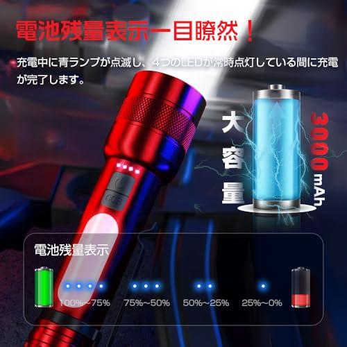 超高輝度 懐中電灯 強力 25000ルーメン COB作業灯付き 9モード調光