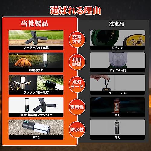 LEDソーラーランタン キャンプランタン ソーラーライト USB充電