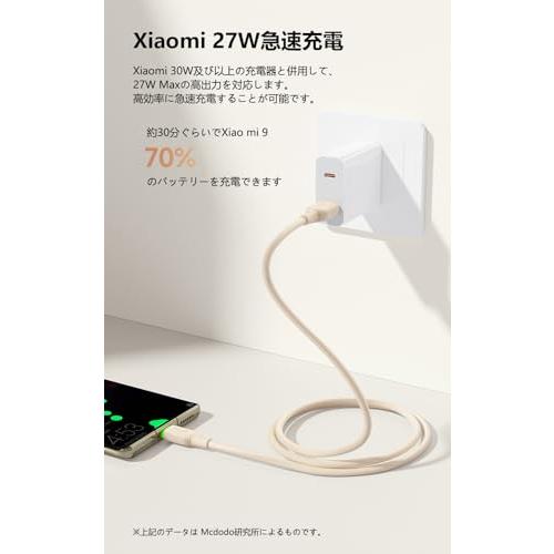 Mcdodo Type-Cケーブル 1.2m 6A/100W急速充電 高速データ転送 USB-Cケーブル LED表示ライト付き 真の液体シリコン｜ebisstore333｜04