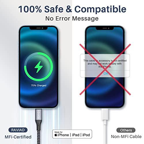RAVIAD iPhone 充電ケーブル【1.2M/MFi 認証】ライトニング 急速充電