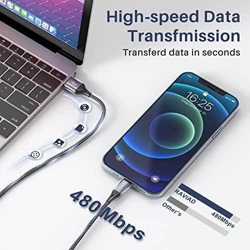 RAVIAD iPhone 充電ケーブル【1.2M/MFi 認証】ライトニング 急速充電 