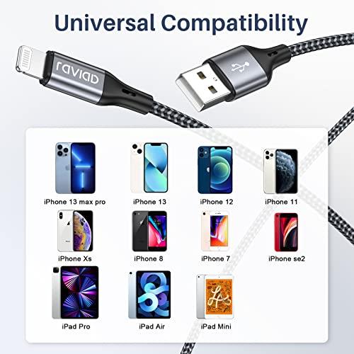 RAVIAD iPhone 充電ケーブル【1.2M/MFi 認証】ライトニング 急速充電 