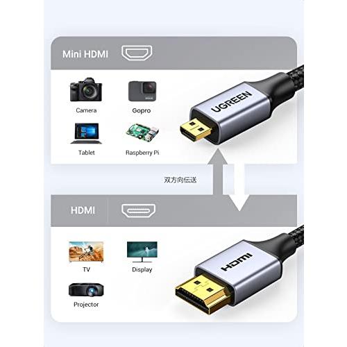 UGREEN マイクロhdmiケーブル hdmi Micro 変換 双方向伝送 高耐久性 4K