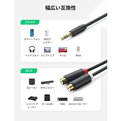 UGREEN RCA 3.5mm 変換 ステレオミニ イヤホンジャック ケーブル 赤白